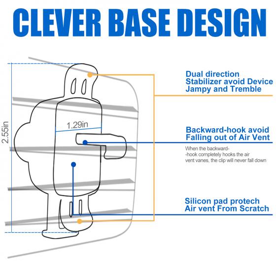 Car Phone Mount, Universal Car Holder with Backward Hook Cell Phone Holder for Car 360° Rotation Car Mount Adjustable Car Vent Mount Compatible with 3.5